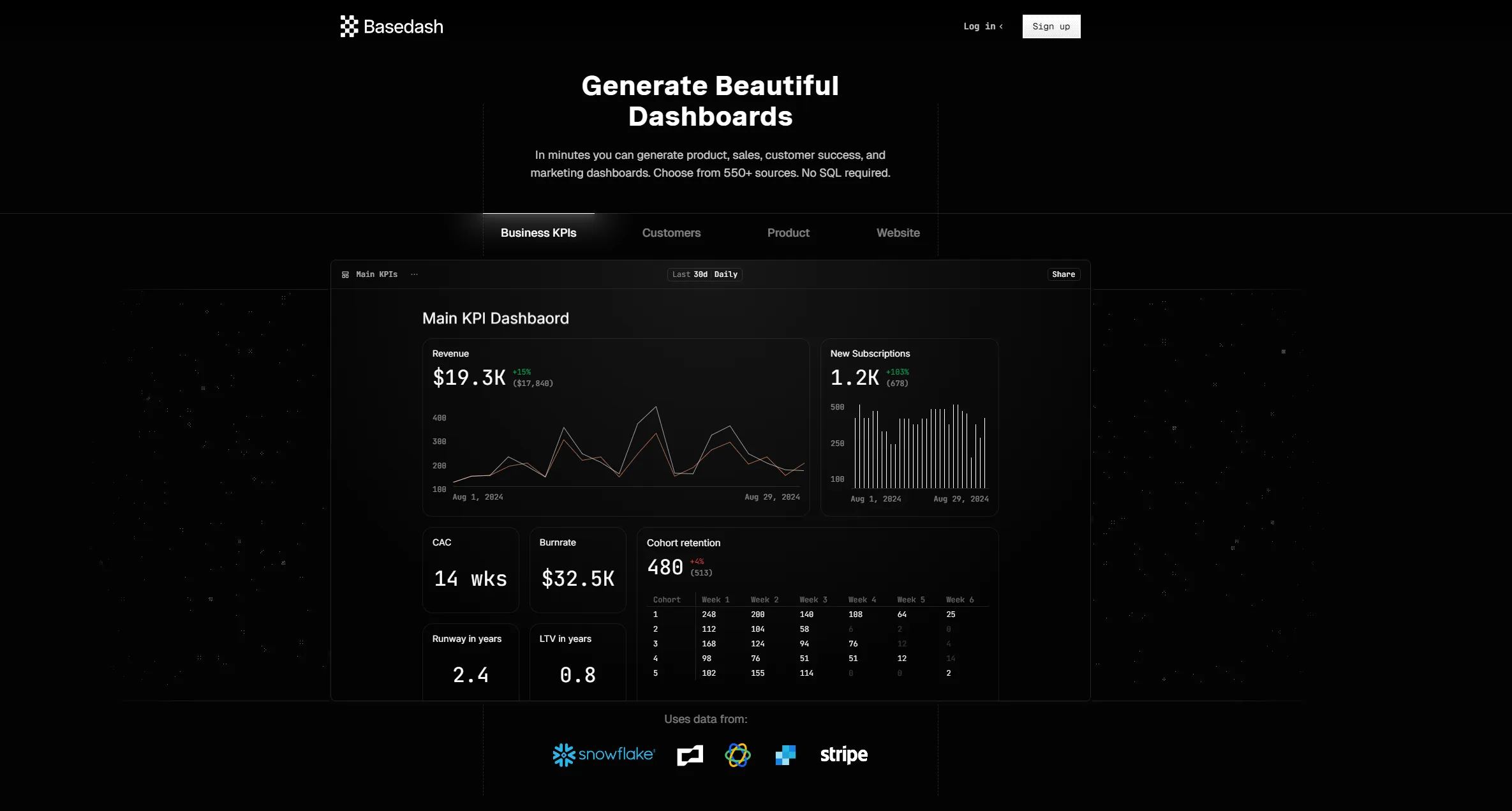 basedash