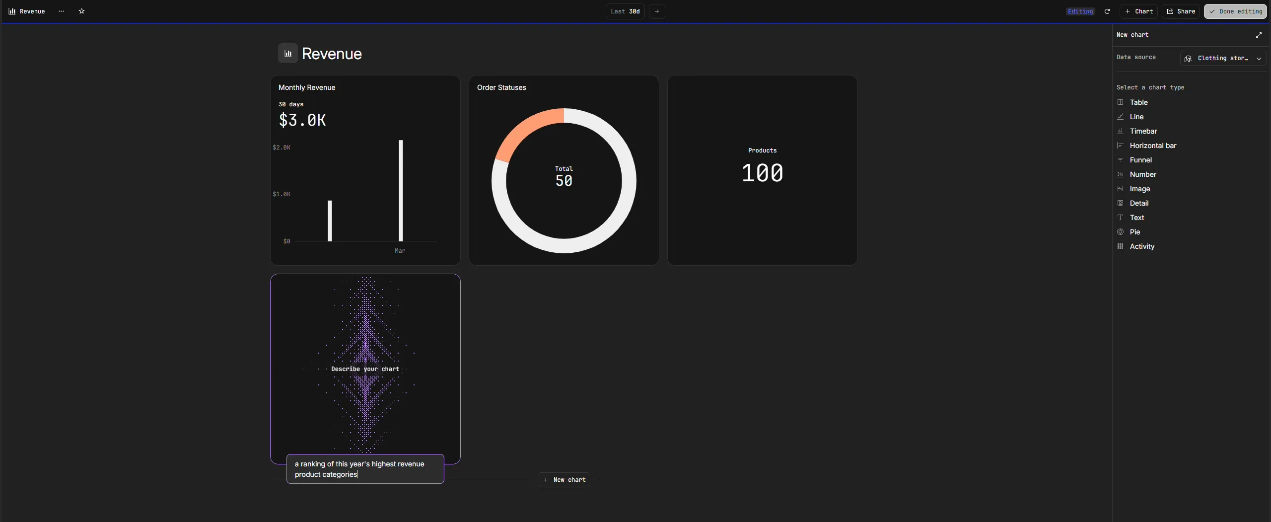 AI generating business charts