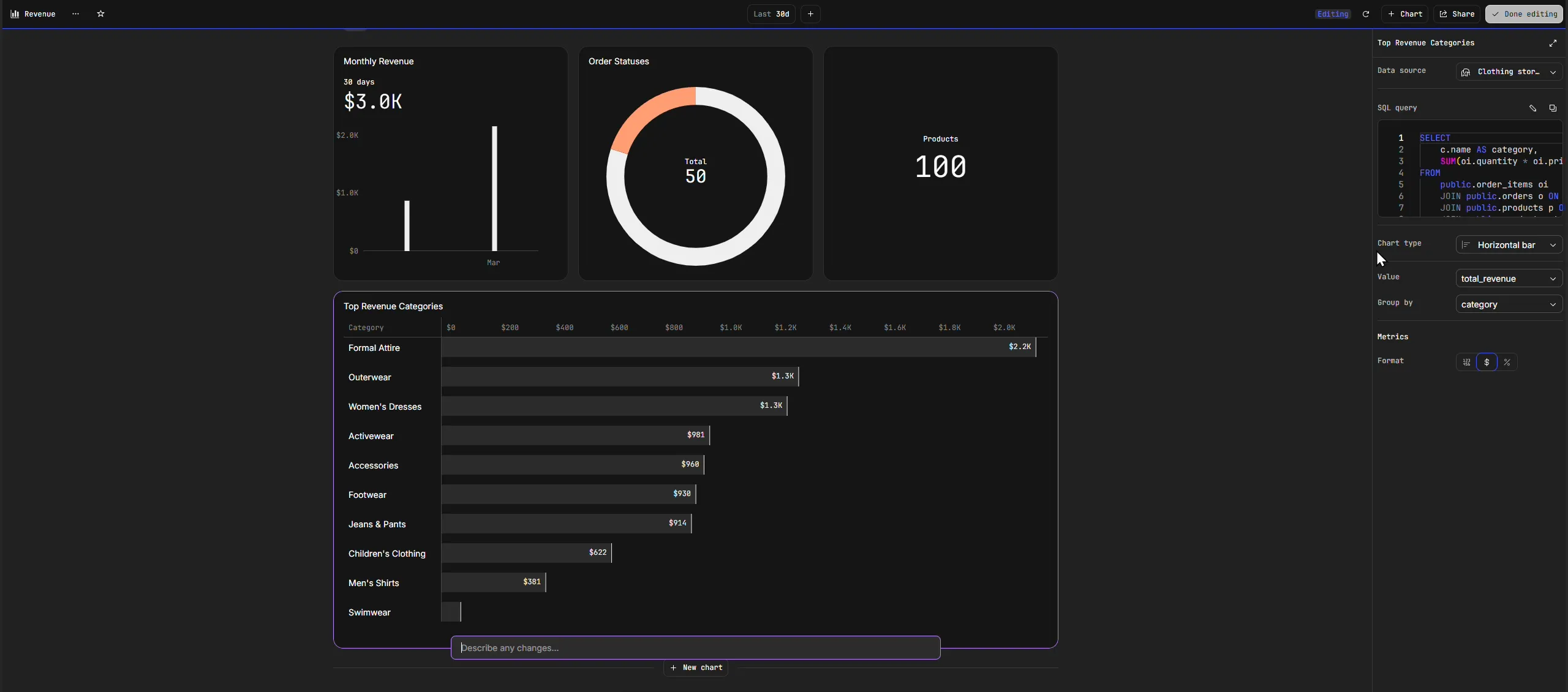 AI generating business charts 2